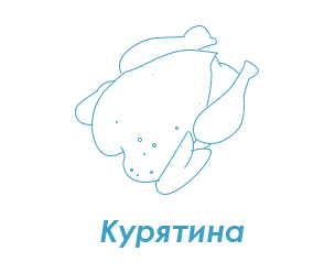УКРРИБА асортимент- Курятина