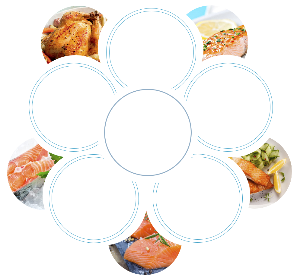 УКРРИБА асортимент